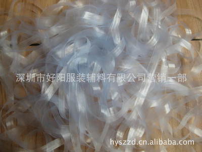 藍(lán)光莫比龍帶與日本松緊帶 服裝輔料的品質(zhì)選擇